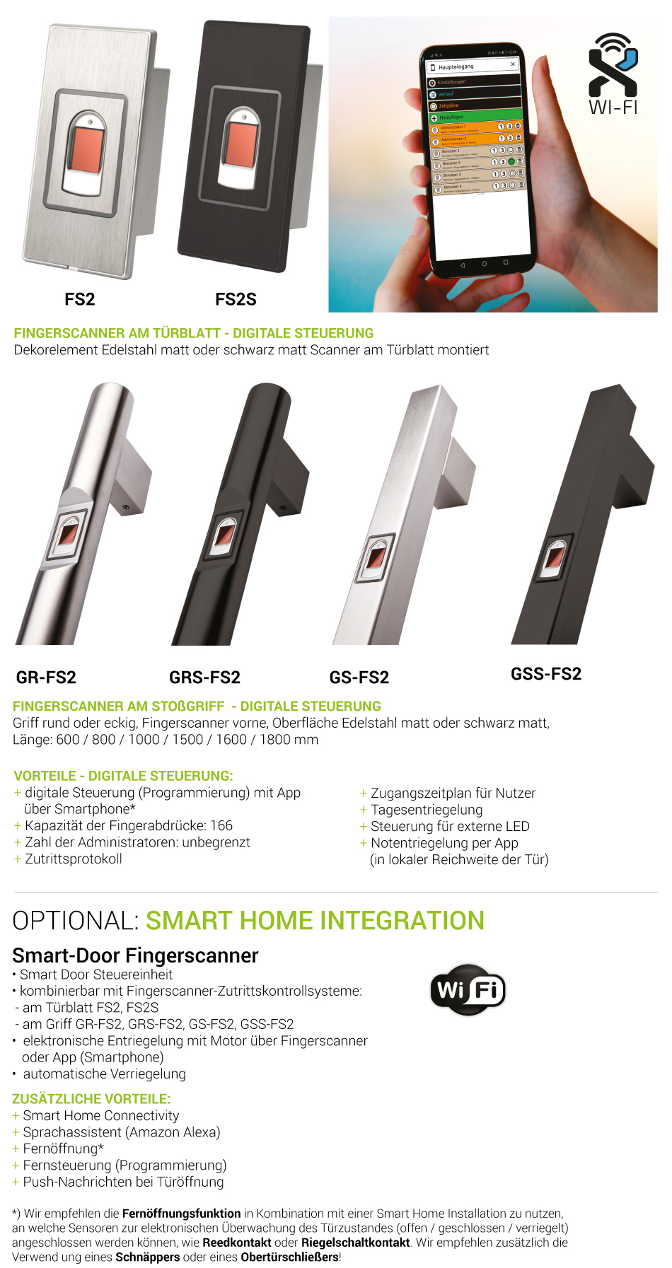 Zutrittskontrollsystem