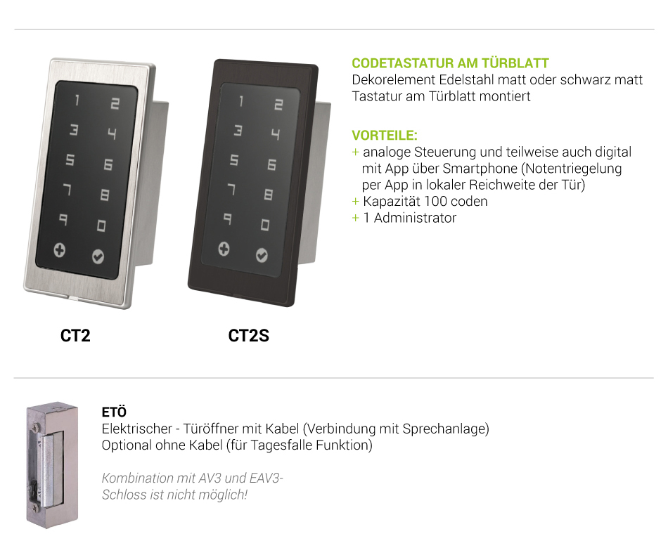 Zutrittskontrollsystem